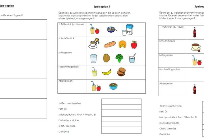 ab ernaehrungspyramide • Ernährungspyramide - Speisepläne
