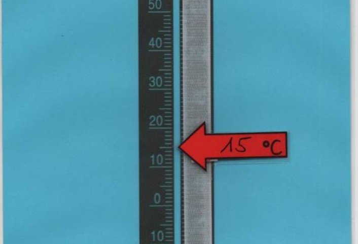 bild temperatur plakat • Temperatur - Plakat