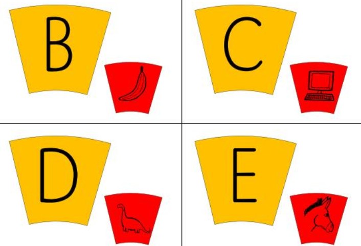 buchstabenlegekreis &bull; Buchstabenlegekreis