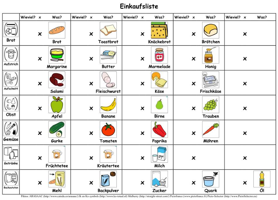 Einkaufsliste Vorlage