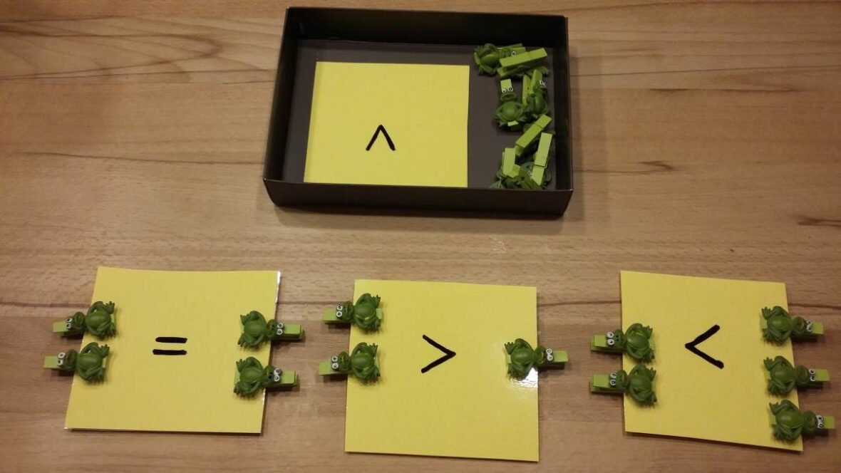 Größer Kleiner • gpaed.de