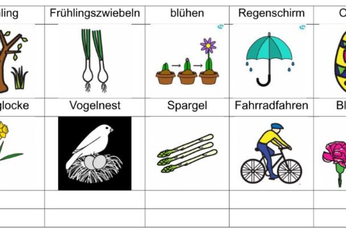 fruehlingsmap • Frühlingsmap