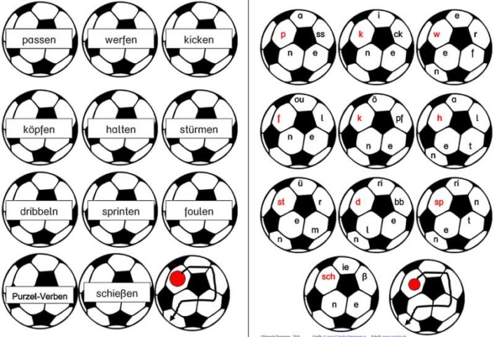 fussball purzel verben • Fußball - Purzelwörter - Tunwörter - Verben aus der Fußballsprache