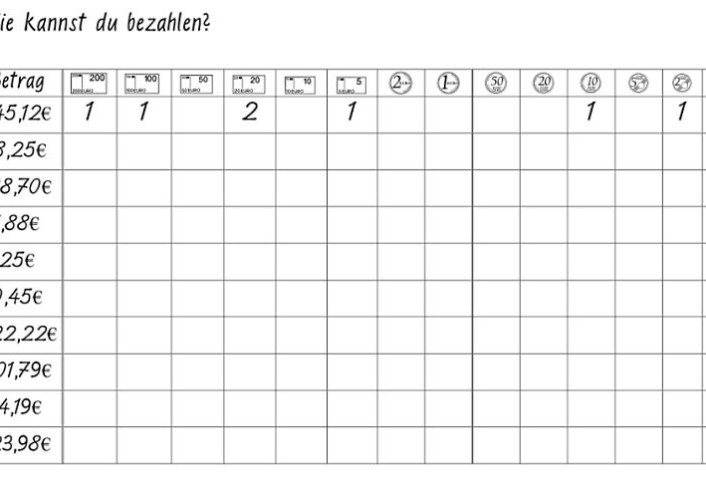 geldtabellen • Geld-Tabellen
