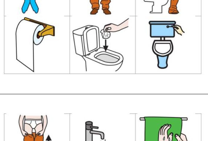 handlungsablauf toilette • Handlungsablauf Toilettengang
