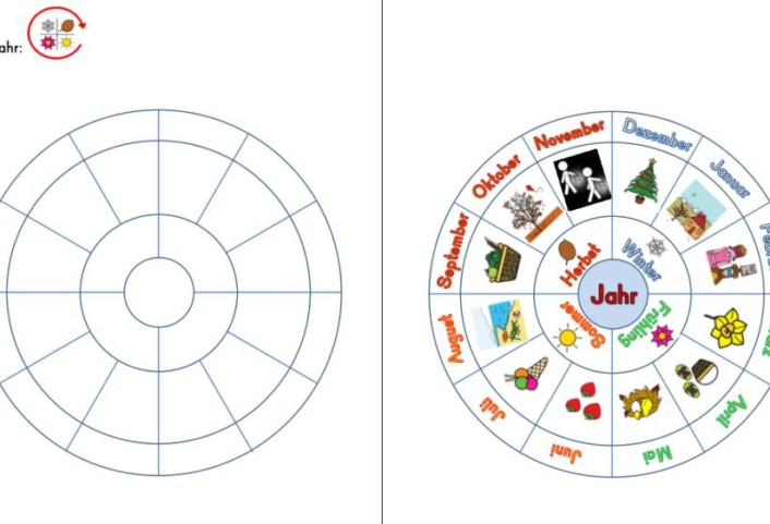 jahreskreis • Jahreskreis