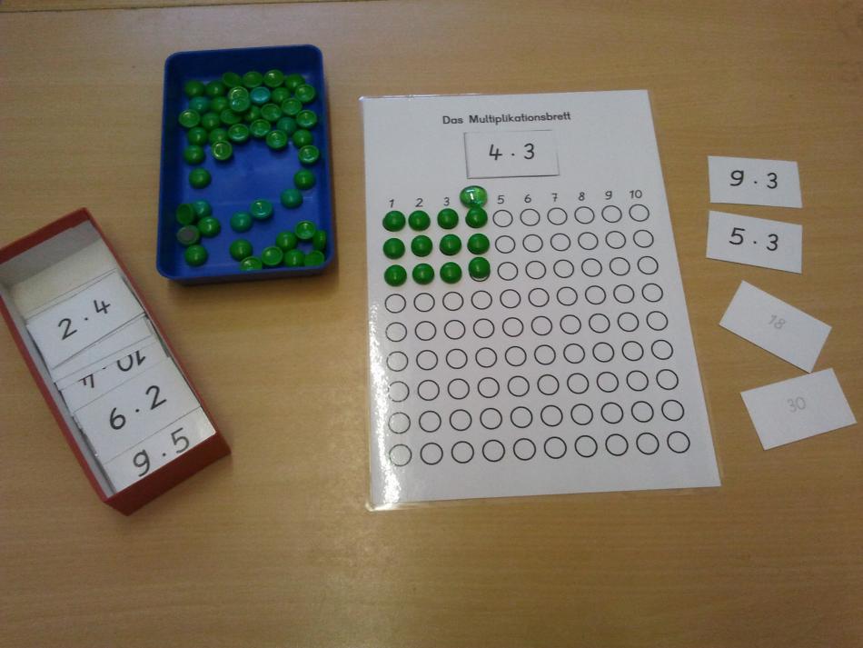 multiplikationsbrett • Multiplikationsbrett nach Montessori (mit Aufgabenkärtchen)