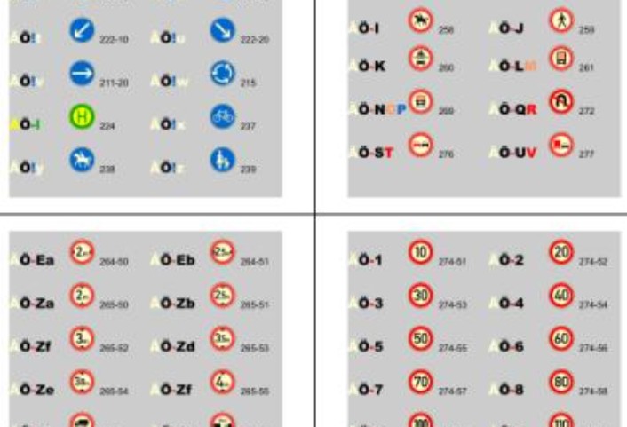 verkehrszeichen font • Schrift - farbige Verkehrszeichen