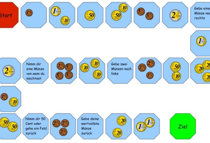 wuerfelspiel euro &bull; Würfelspiel zum Thema Geld