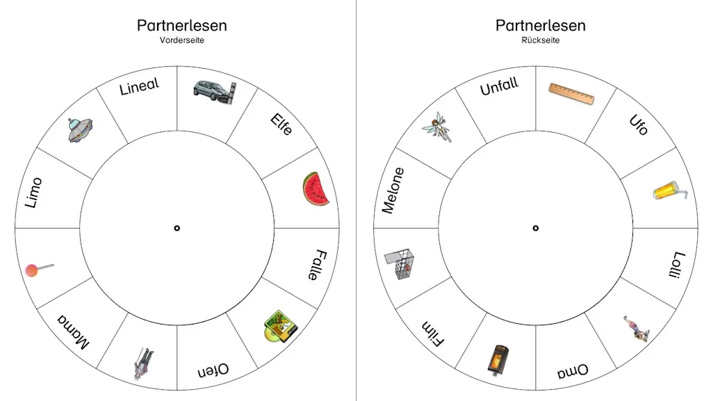 partnerlesen abwechselnd e1761067712845 • Beiträge