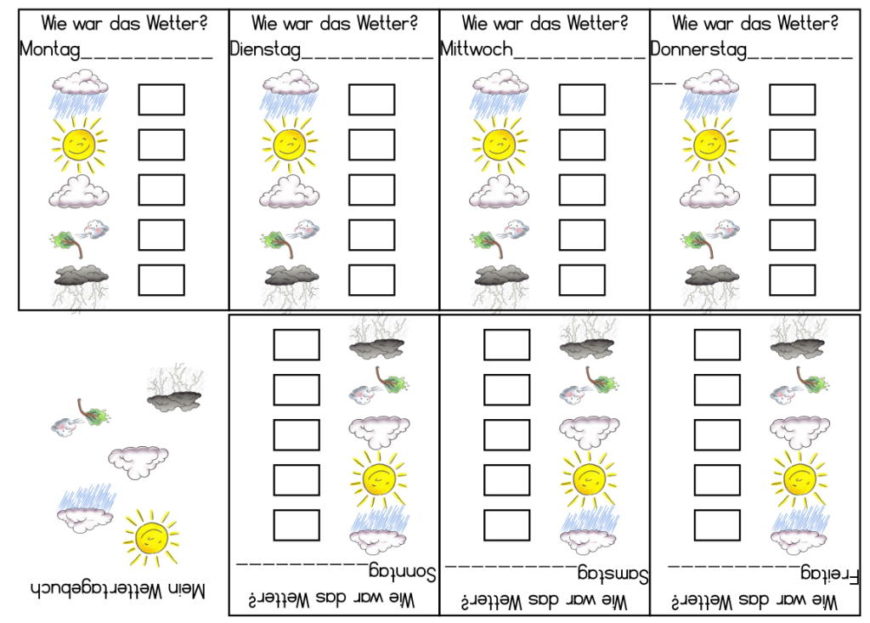 Einführung in das Thema 'Unser Wetter' • gpaed.de