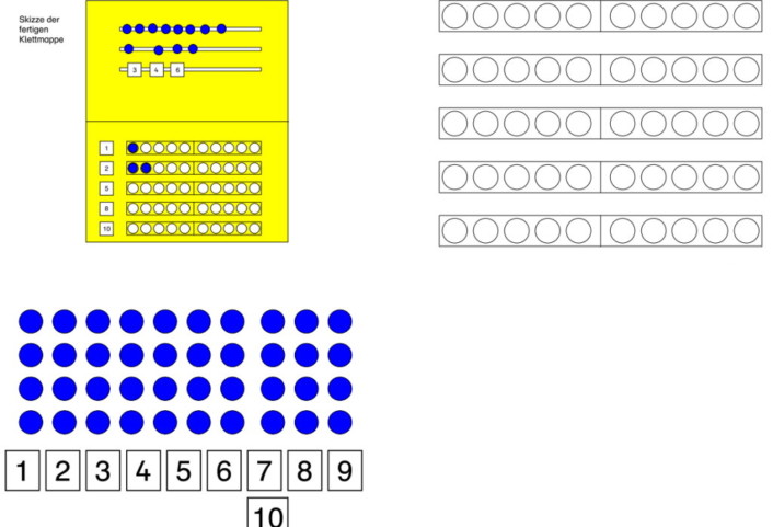 aufgabenmappe zehnerfeld bis 10 mit zahlen und punkten &bull; Aufgabenmappe - Zahlen bis 10 am Zehnerfeld