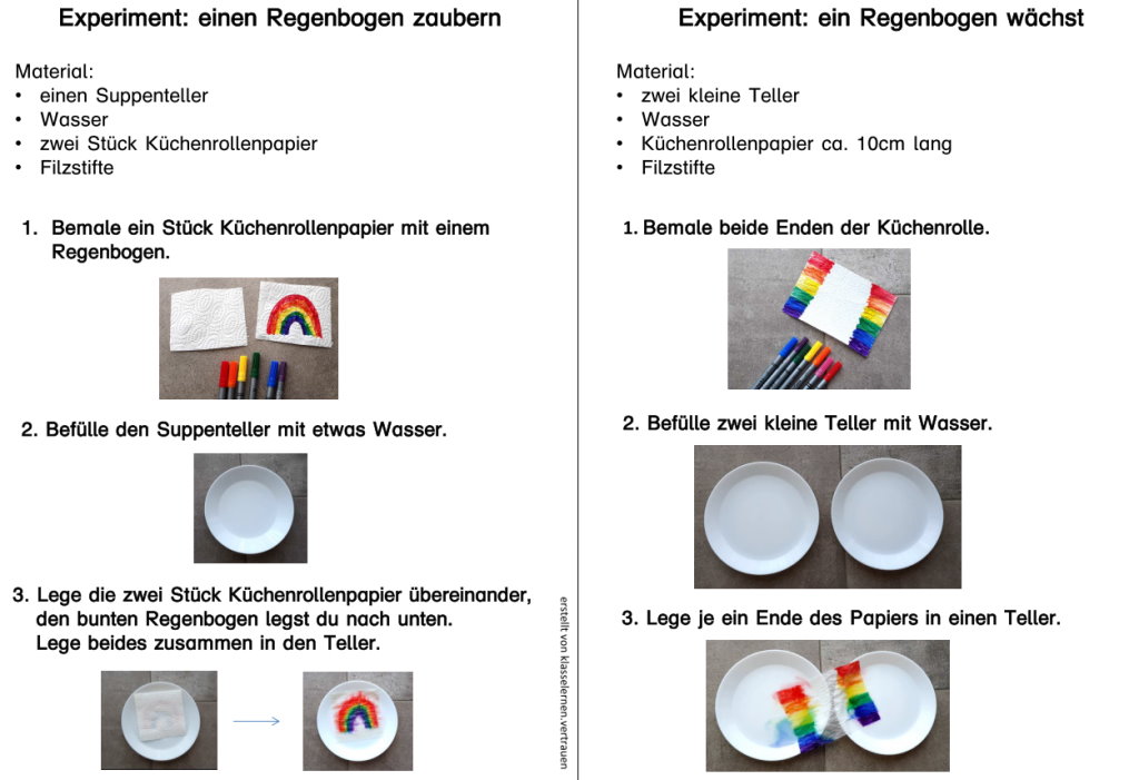 • Anleitung - Regenbogen-Experimente