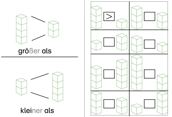 groesser als steckwuerfel • Größer und kleiner als mit Steckwürfeln