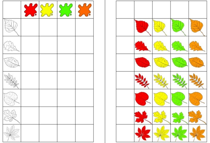 aufgabenmappe blaetter nach farben und form ordnen &bull; Aufgabenmappe - Herbstblätter nach Farbe und Form ordnen