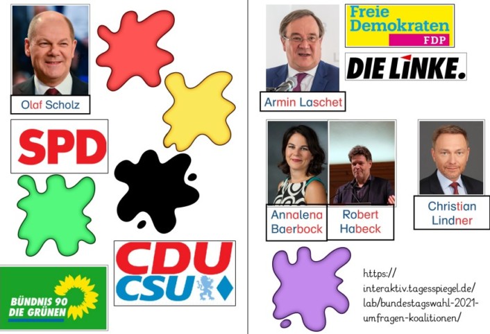 tafelmaterial koalition • Koalition Bundestagswahl