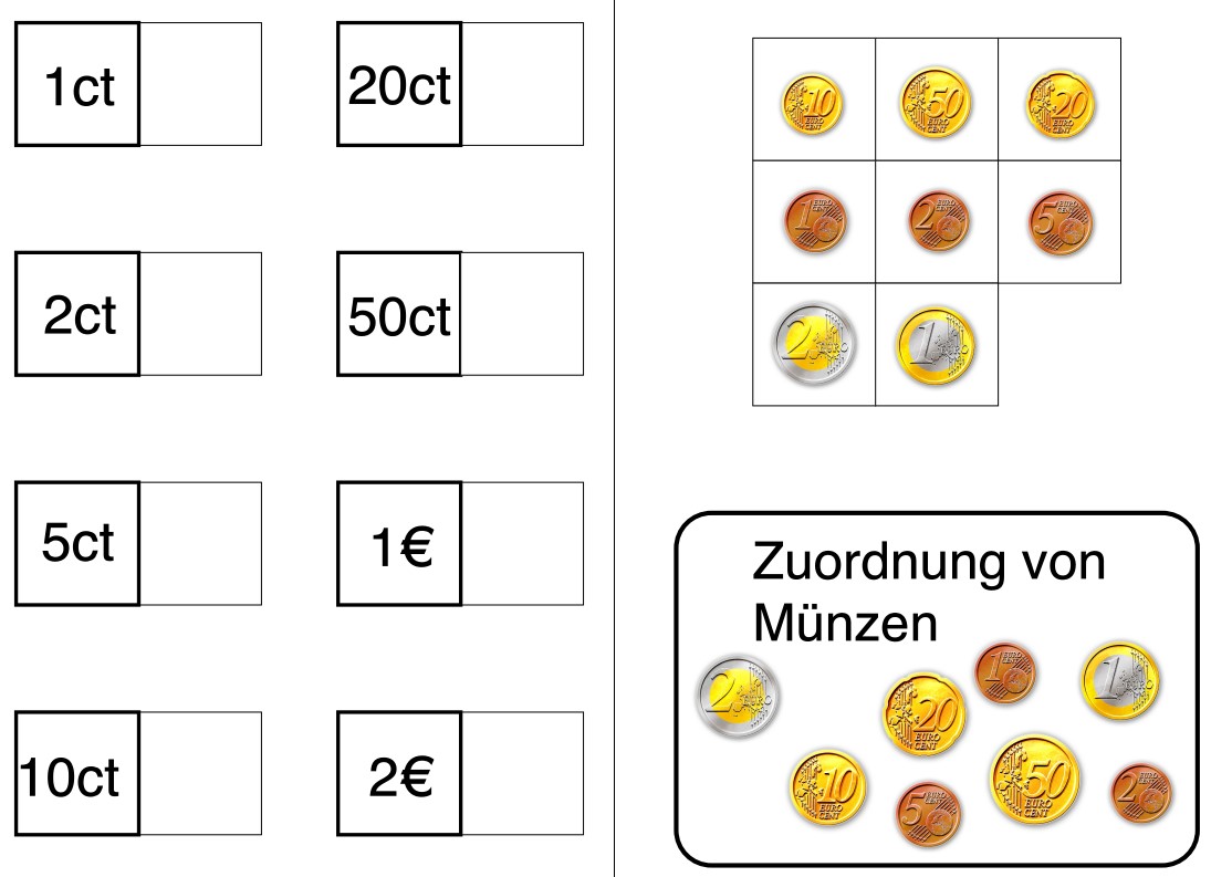 aufgabenmappe zuordnung von euromuenzen • Aufgabenmappe Euromünzen