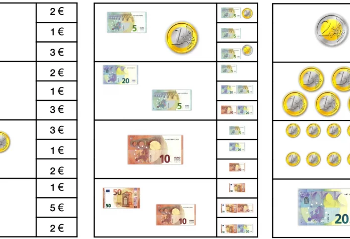aufgabenmappe euro scheine muenzen • Klammerkarten - Münzen und Scheine