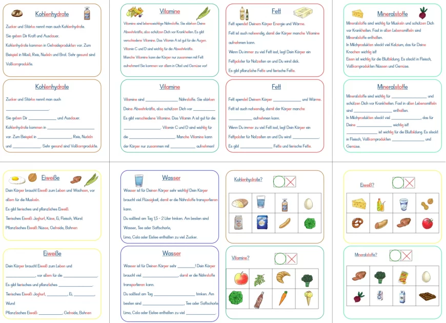 Versuch - Die Fettfleckprobe! • gpaed.de