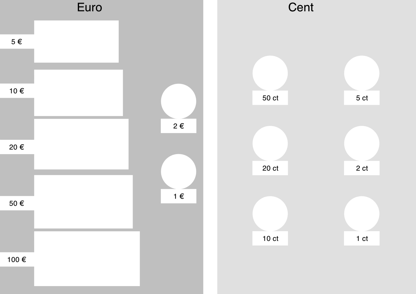 aufgabenmappe euro zuordnen • Aufgabenmappe Euro und Cent