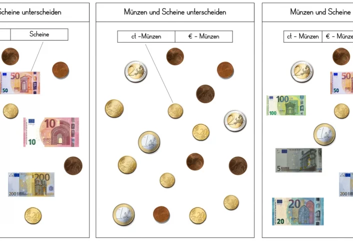 euro muenzen und scheine • Euro - Scheine und Münzen zuordnen