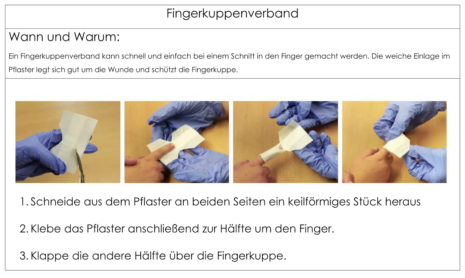 fingerkuppenverband • Erste Hilfe - Fingerkuppenverband