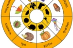 legekreis herbst • Legekreis Herbst