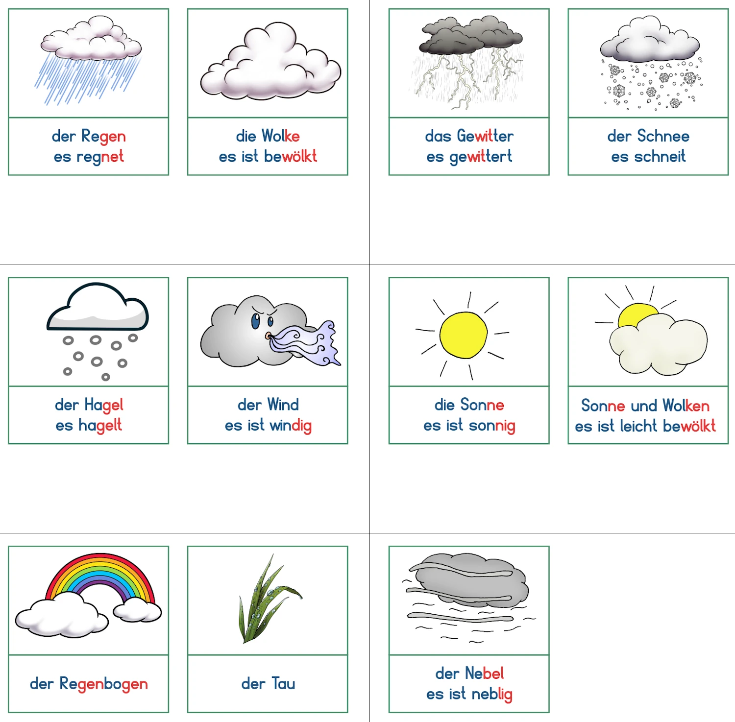 bildwortkarten wetter • Bildwortkarten Wetter