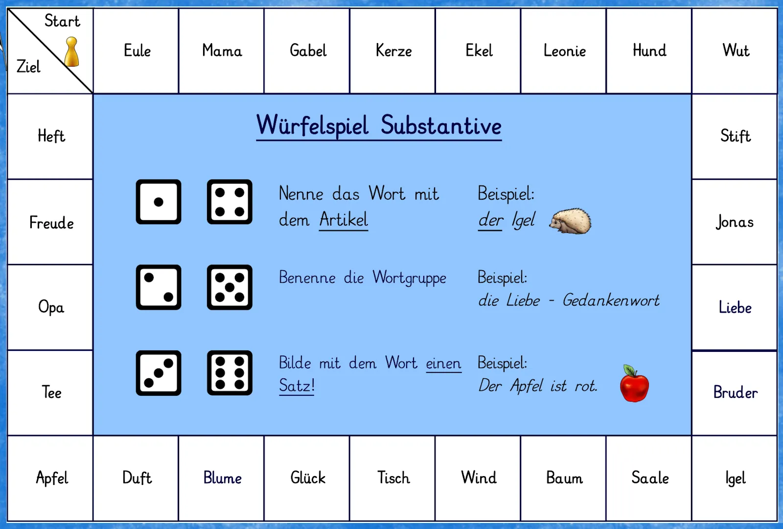 wuerfelspiel substantive • Würfelspiel zu Substantiven