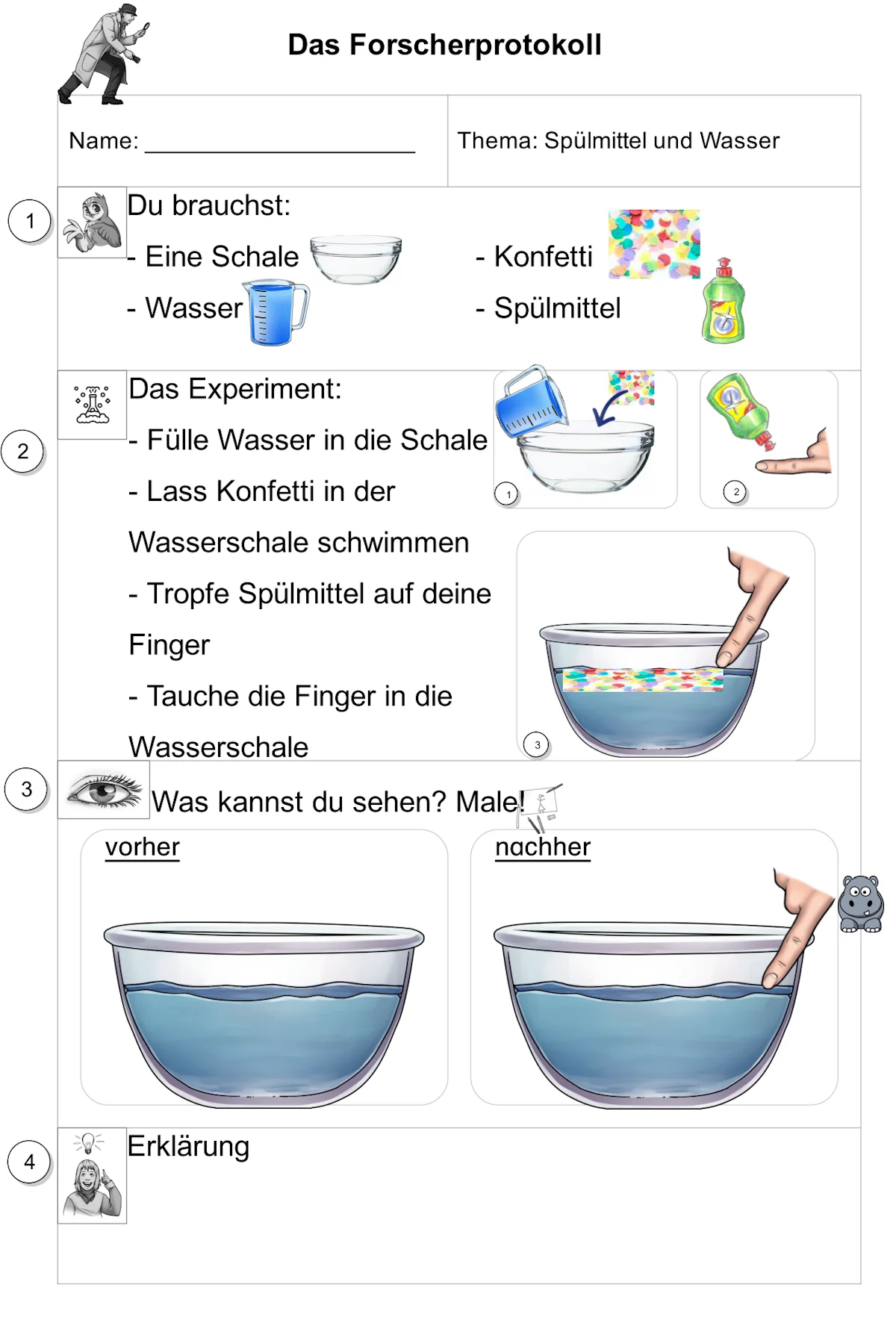 forscherprotokoll spuelmittel verringerung oberflaechenspannung • Experiment Spülmittel Oberflächenspannung verringern