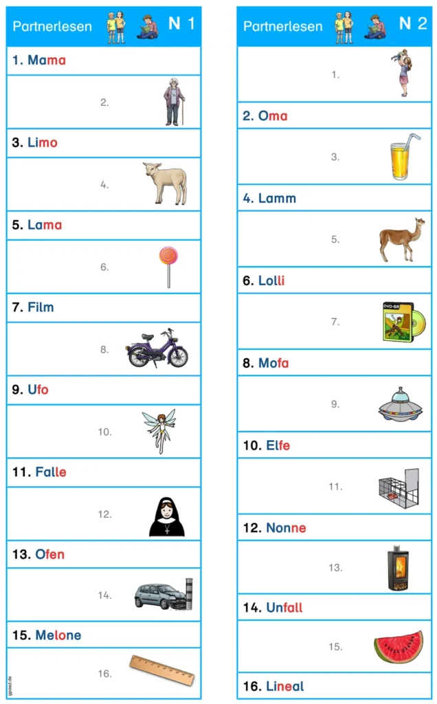partnerlesen • Karte oder Drehrad? partnerlesen • Karte oder Drehrad?