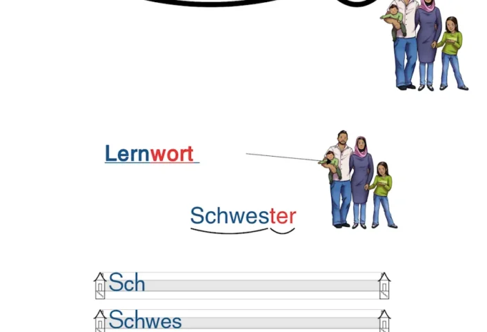 lernwoerter aushang und ab • 10 Lernwörter mit Aushang und AB