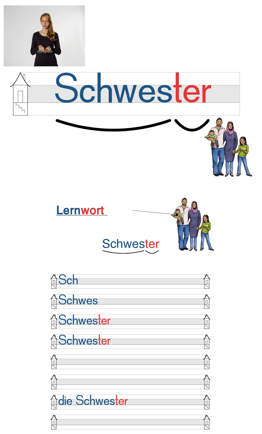lernwoerter aushang und ab • 10 Lernwörter mit Aushang und AB