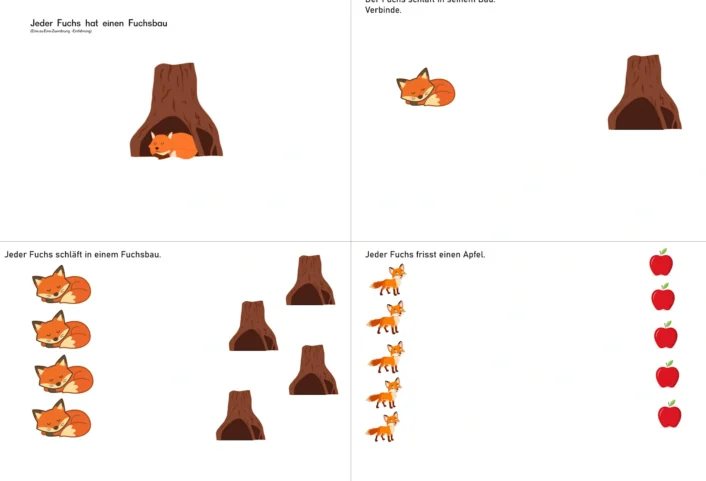 ab eins zu eins fuchs • Eins-zu-Eins Zuordnung