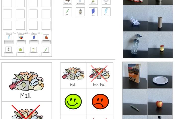 ab was ist muell • Was ist Müll?