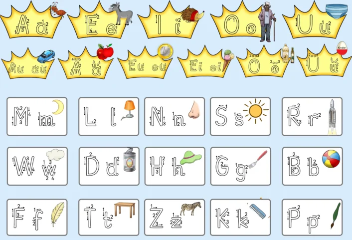 anlauttabelle grundschrift niko • Anlauttabelle Niko in Grundschrift