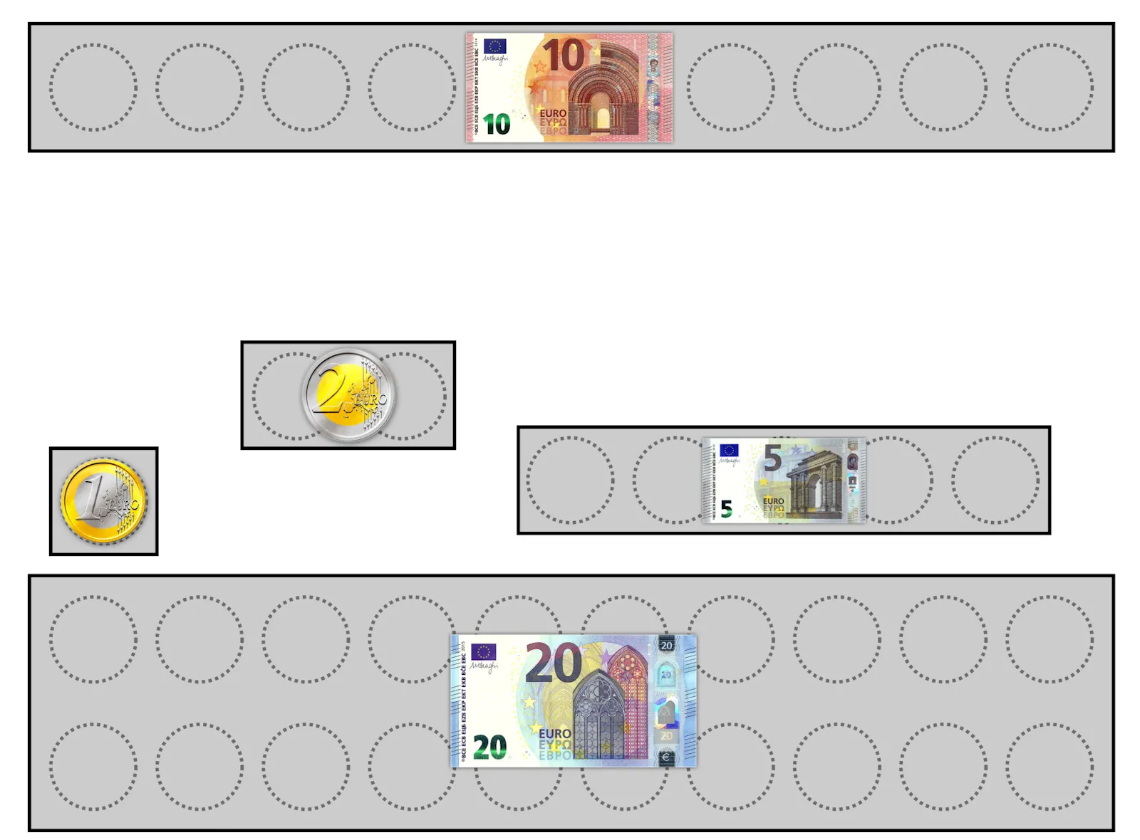 euro veranschaulichung wertigkeit • Veranschaulichung Wertigkeit Euro