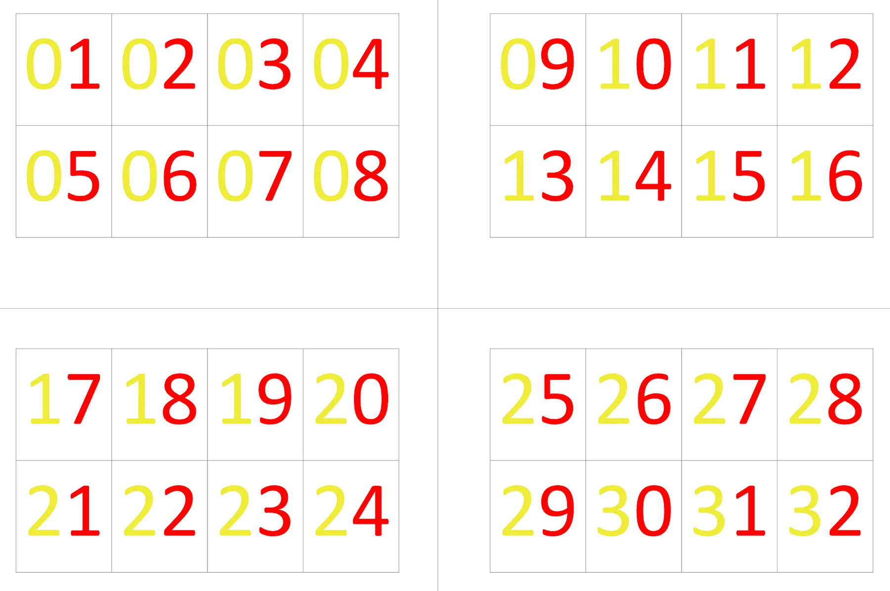 hundertertafel zahlen • Hundertertafel mit Zehner und Einer