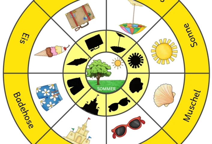 legekreis sommer • Legekreis Sommer