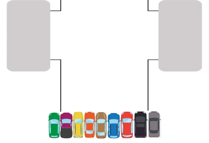 links rechts autos parken • Links-rechts-Mitte: Wer parkt wo?