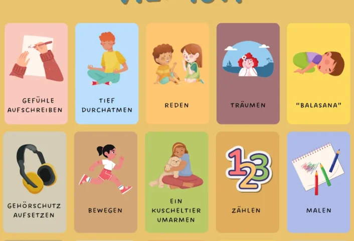 poster selbstregulation • Selbstregulation Gefühle