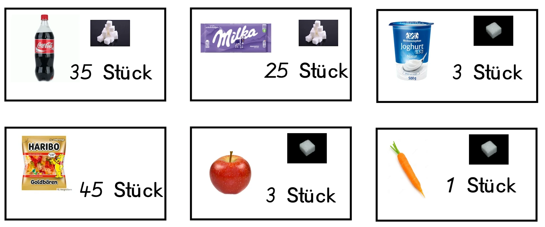 ab gesunde ungesunde lebensmittel 2 • Gesunde Ernährung