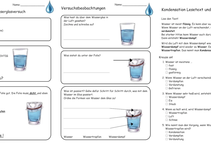 ab kondensation versuch • Versuch zur Kondensation