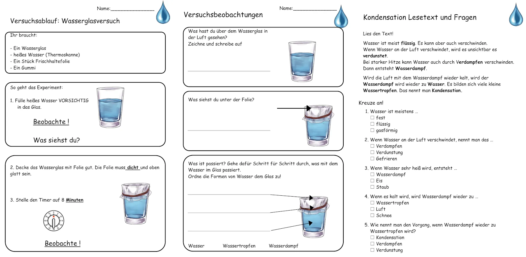 ab kondensation versuch • Versuch zur Kondensation