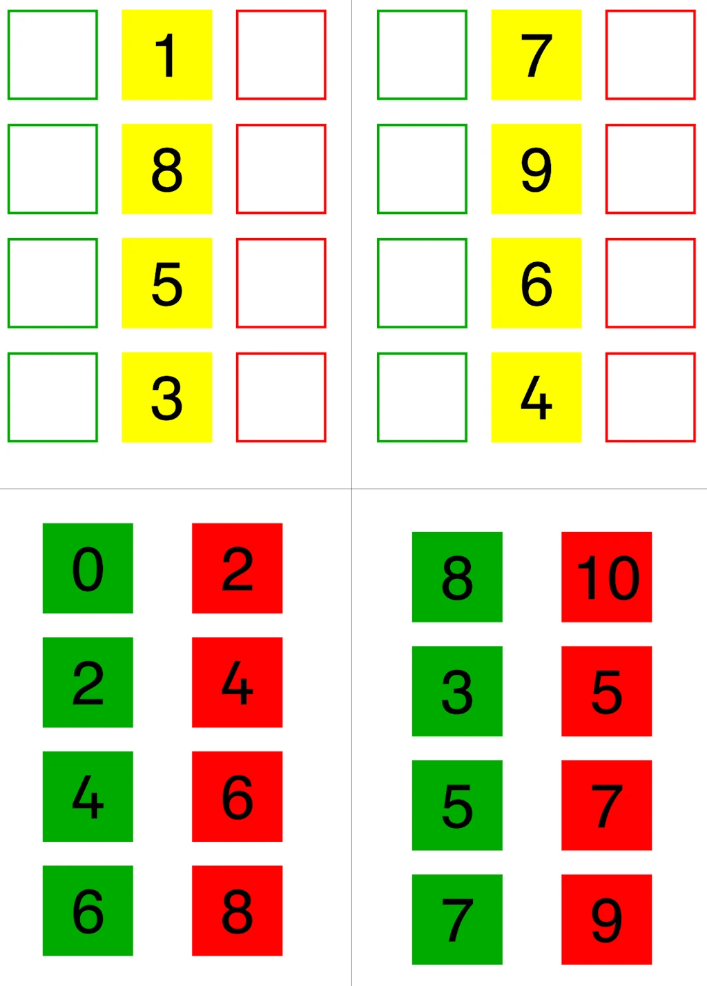 aufgabenmappe vorgaenger nachfolger • Vorgänger und Nachfolger ZR 10