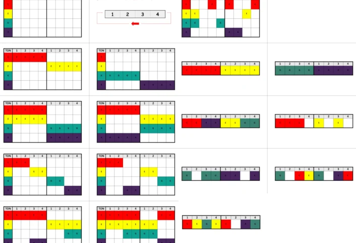 boomwhacker tabelle • Boomwhacker Tabelle