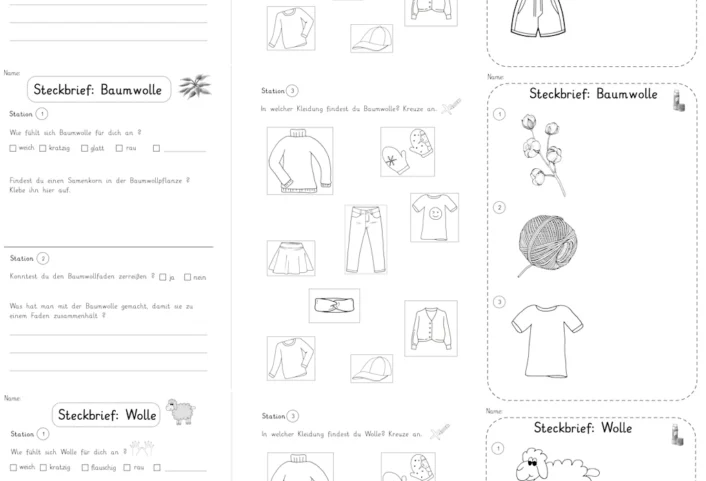 materialkunde baumwolle polyester wolle • Materialkunde Wolle, Baumwolle, Polyester