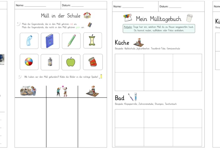 muell schule und zuhause • Wo entsteht Müll? Zuhause & in der Schule