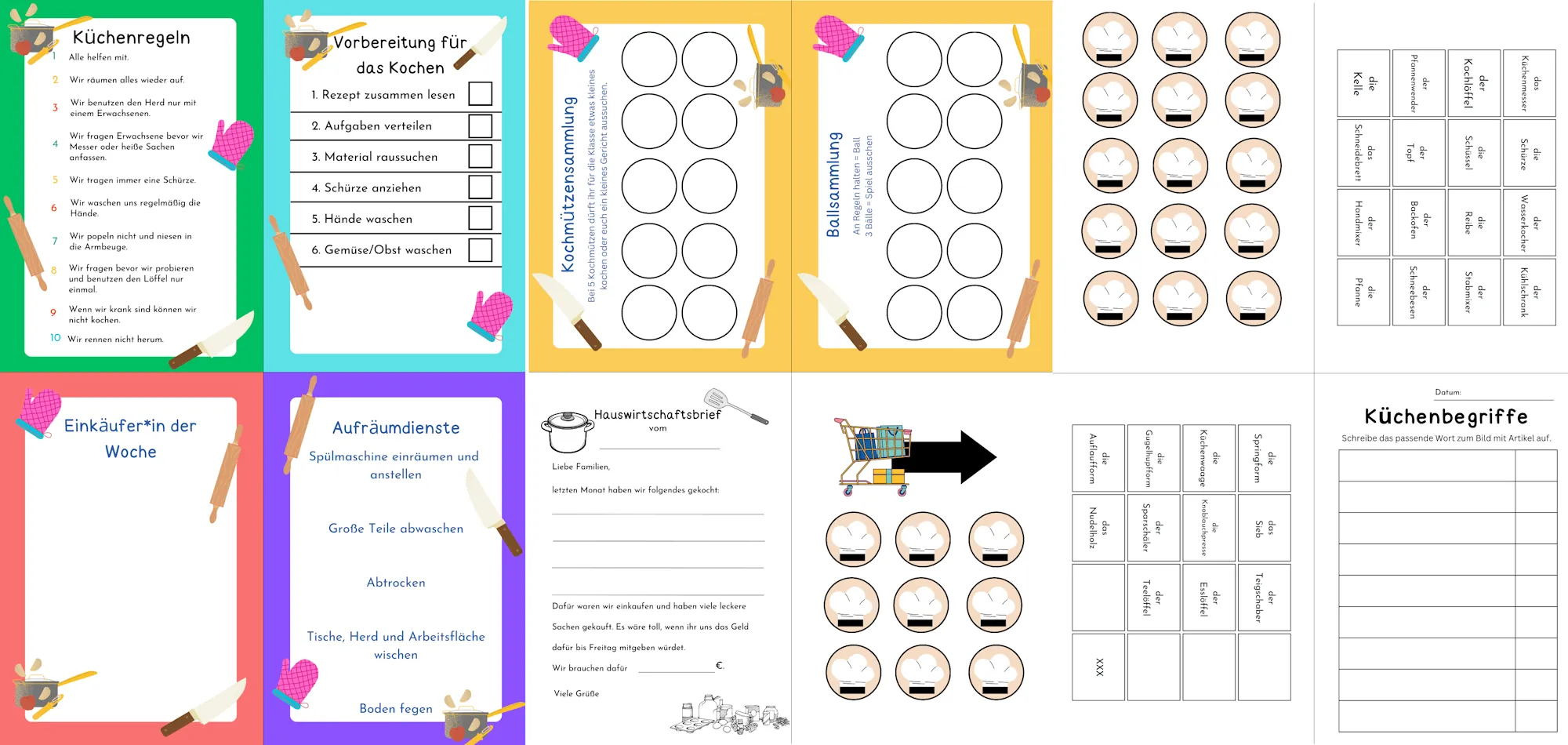 anleitungen und rezepte hauswirtschaft strukturen • Kochanleitung und Strukturen für Kochen