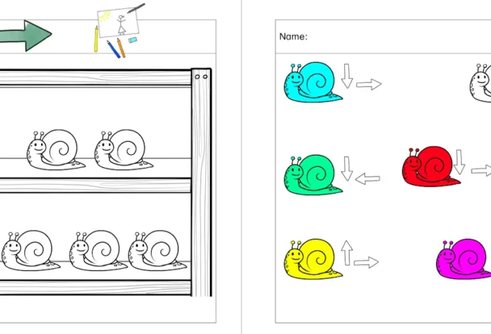 raumlage oben unten rechts links • Downloads